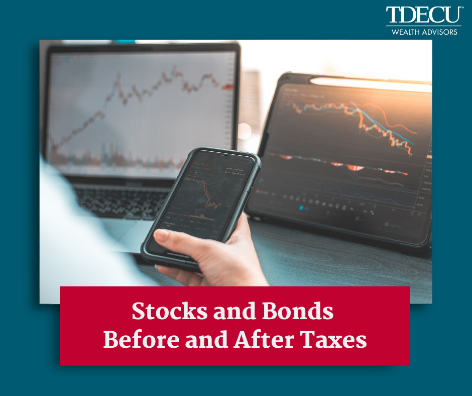 Stocks and Bonds Before and After Taxes