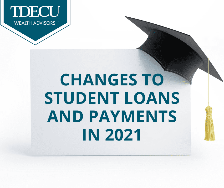 Student Loans and Payment Changes in 2021