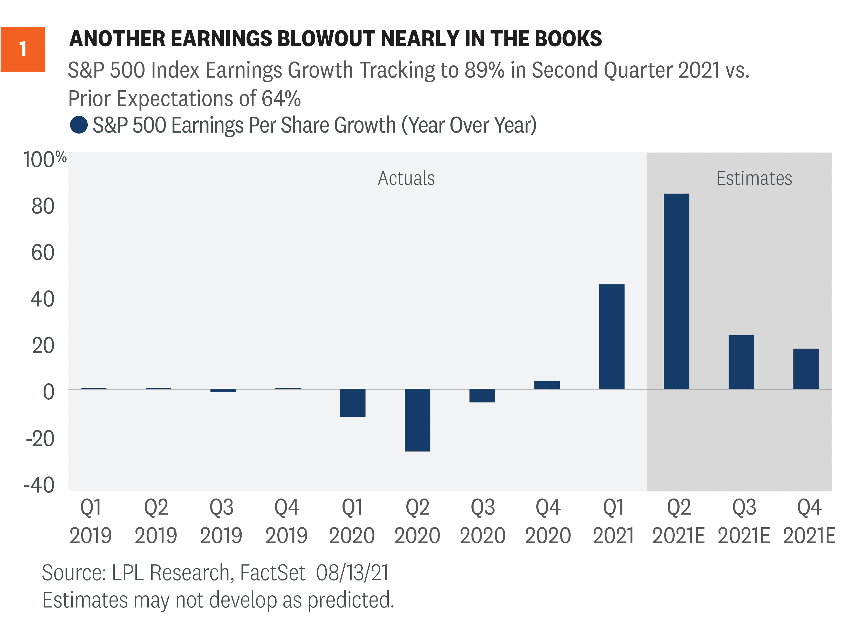 another-earnings-blowout_optimized